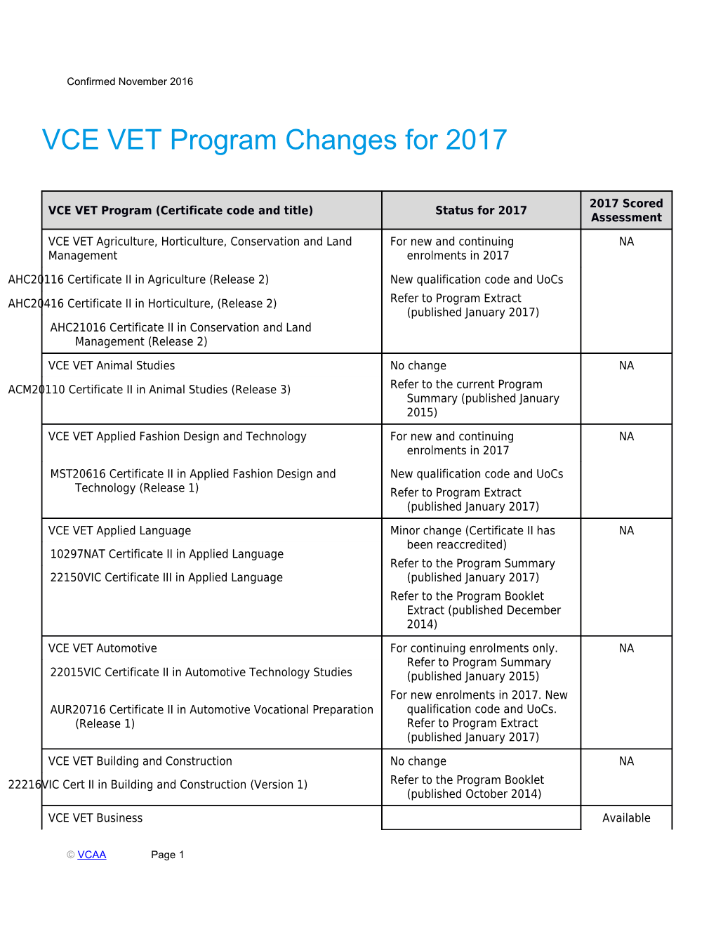 VCE VET Program Changes for 2017