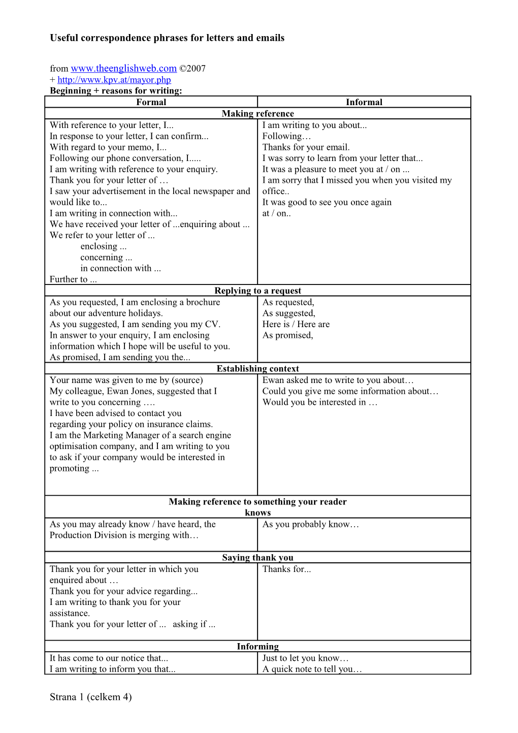 Useful Correspondence Phrases for Letters and Emails