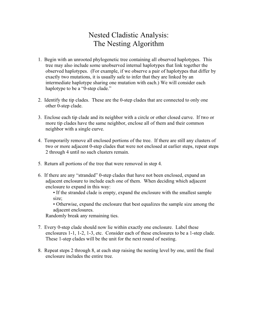 Nested Cladistic Analysis