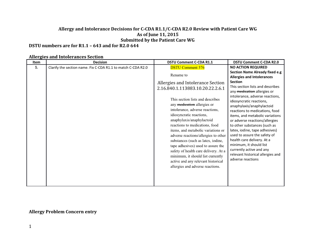 Allergy and Intolerance Decisions for C-CDA R1.1/C-CDA R2.0 Review with Patient Care WG