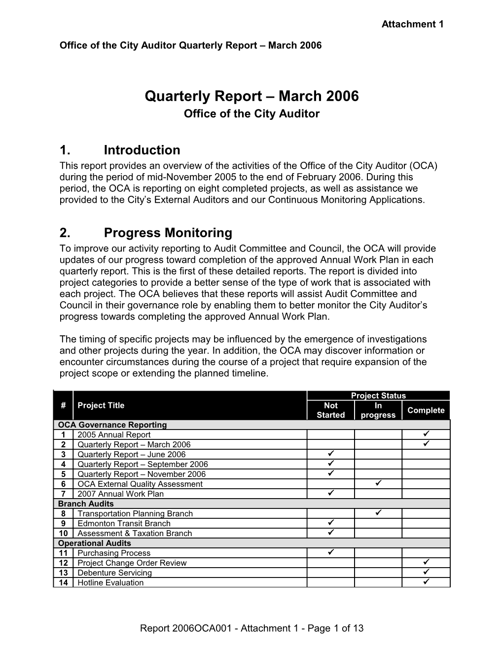 Report for Audit Committee March 16, 2006 Meeting