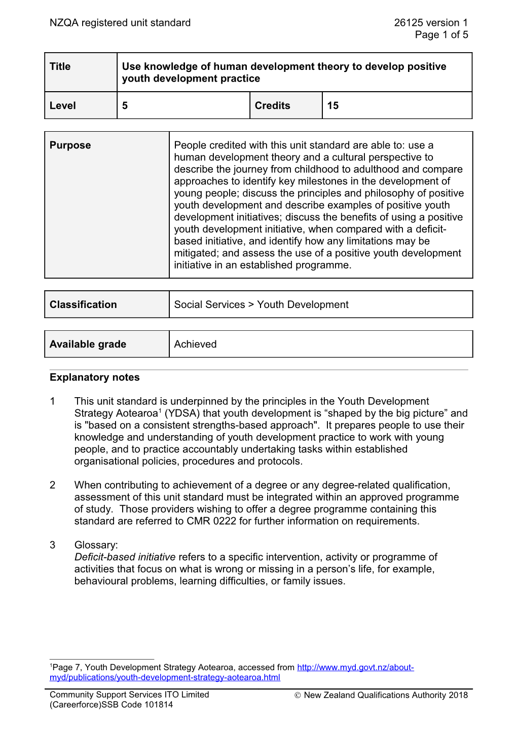 26125 Use Knowledge of Human Development Theory to Develop Positive Youth Development Practice