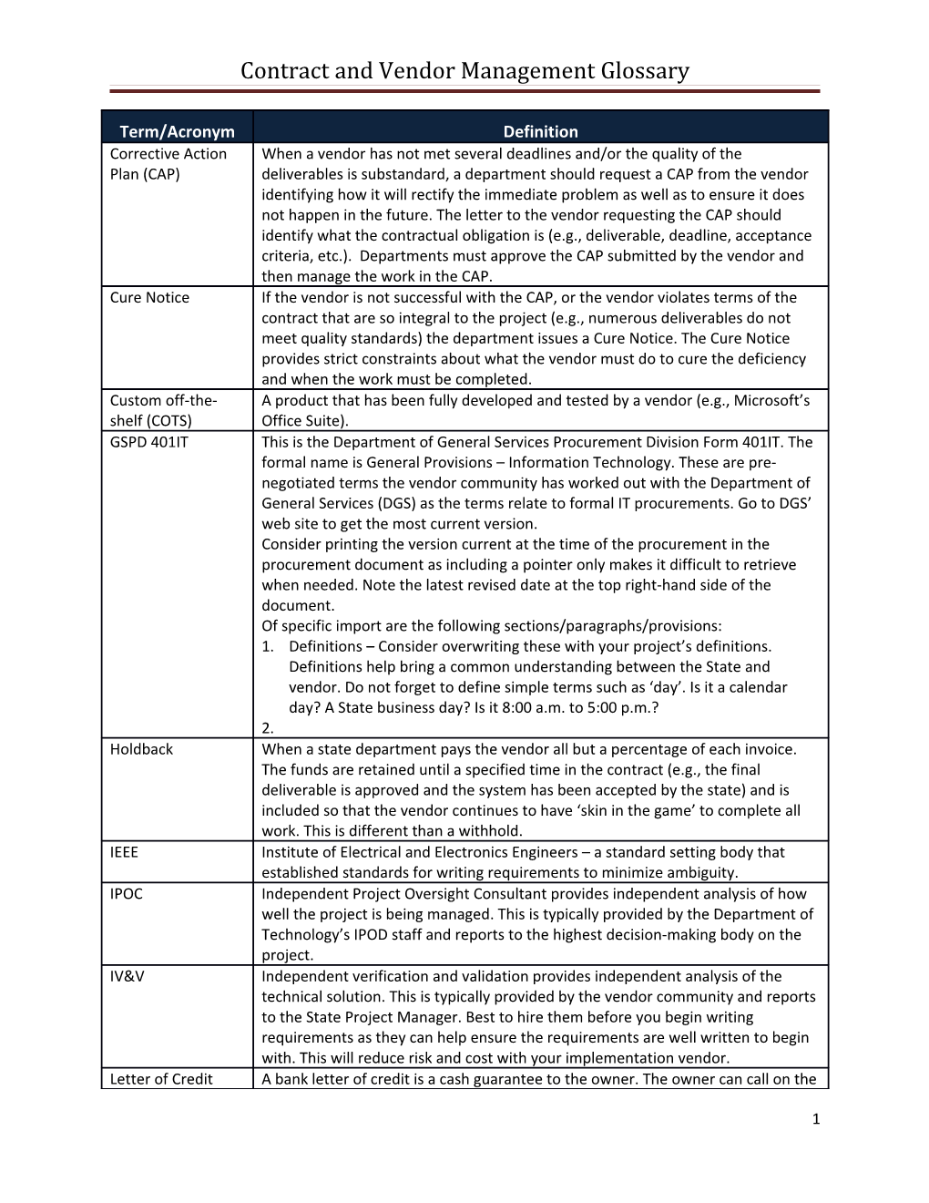 Contract and Vendor Management Glossary