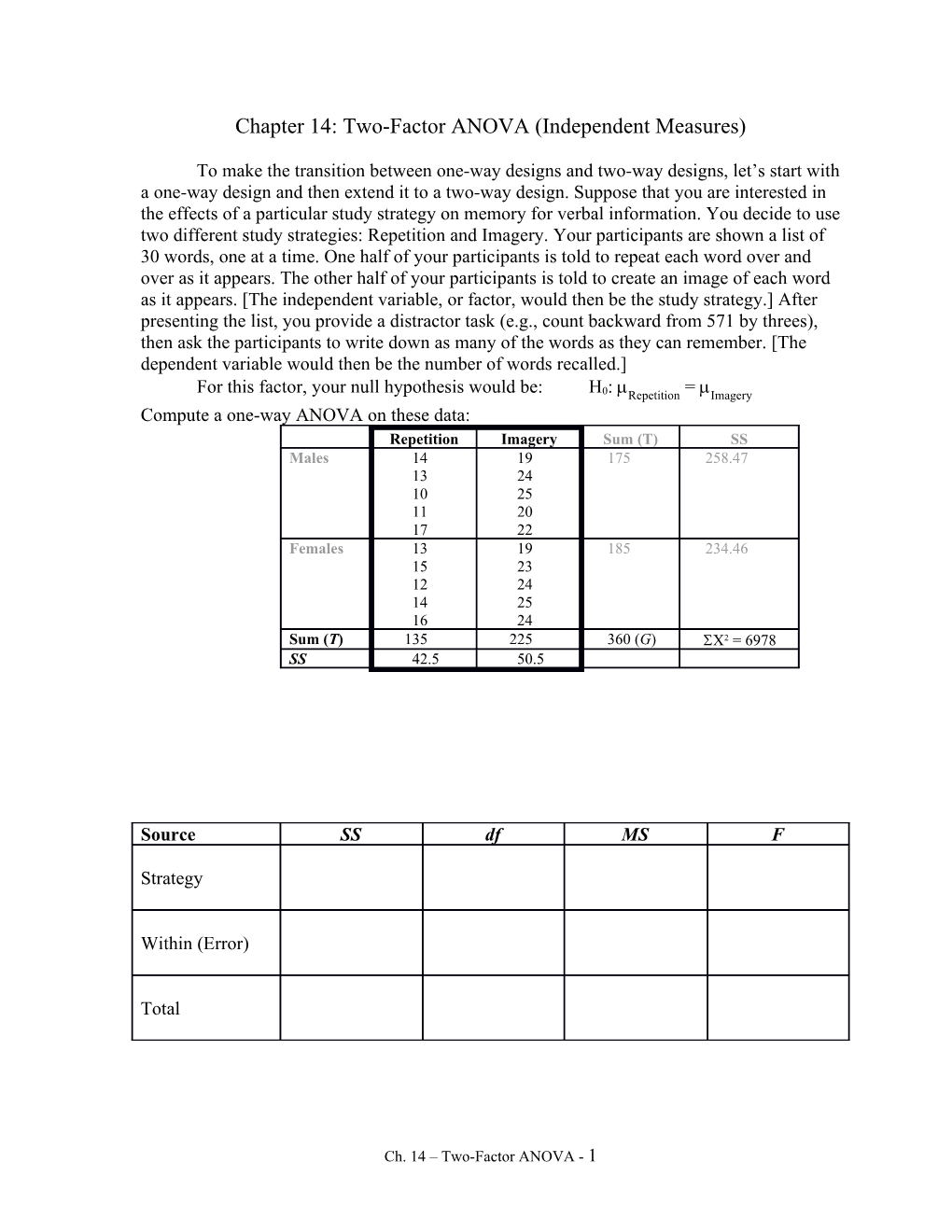 Chapter 14: Two-Factor ANOVA (Independent Measures)