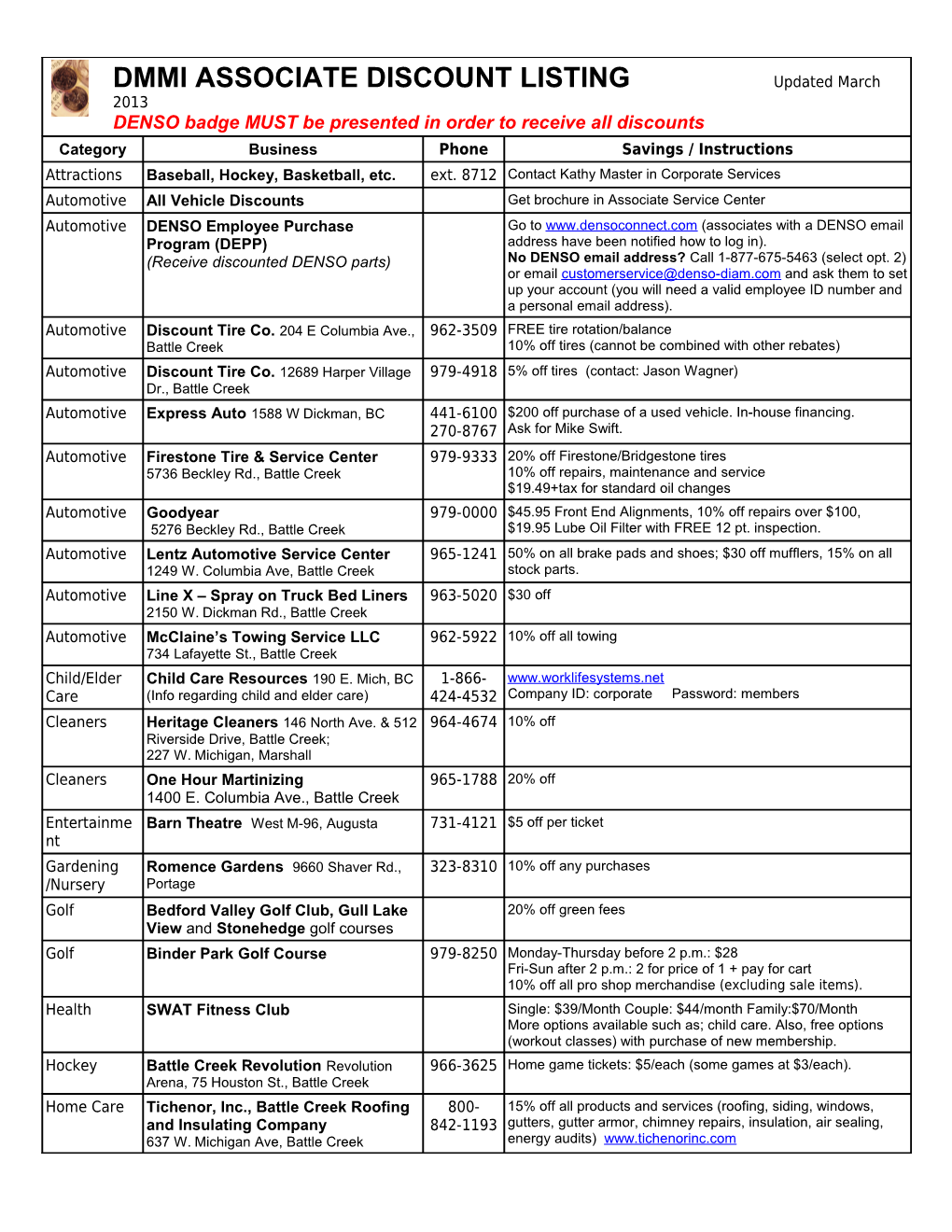 DMMI Does Not Assume Responsibility Or Liability in Connection with the Purchase Or Service