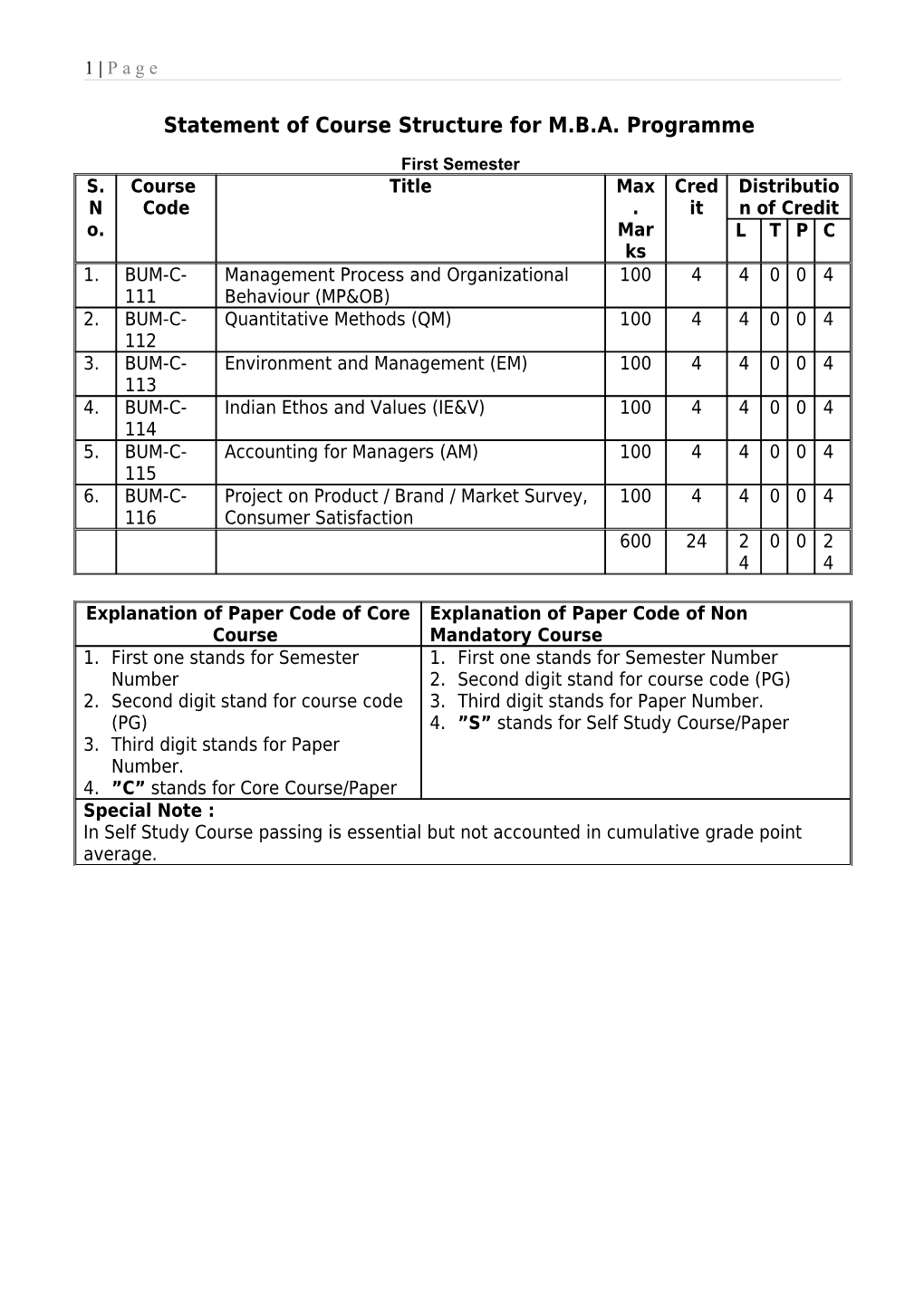Statement of Course Structure for M.B.A. Programme