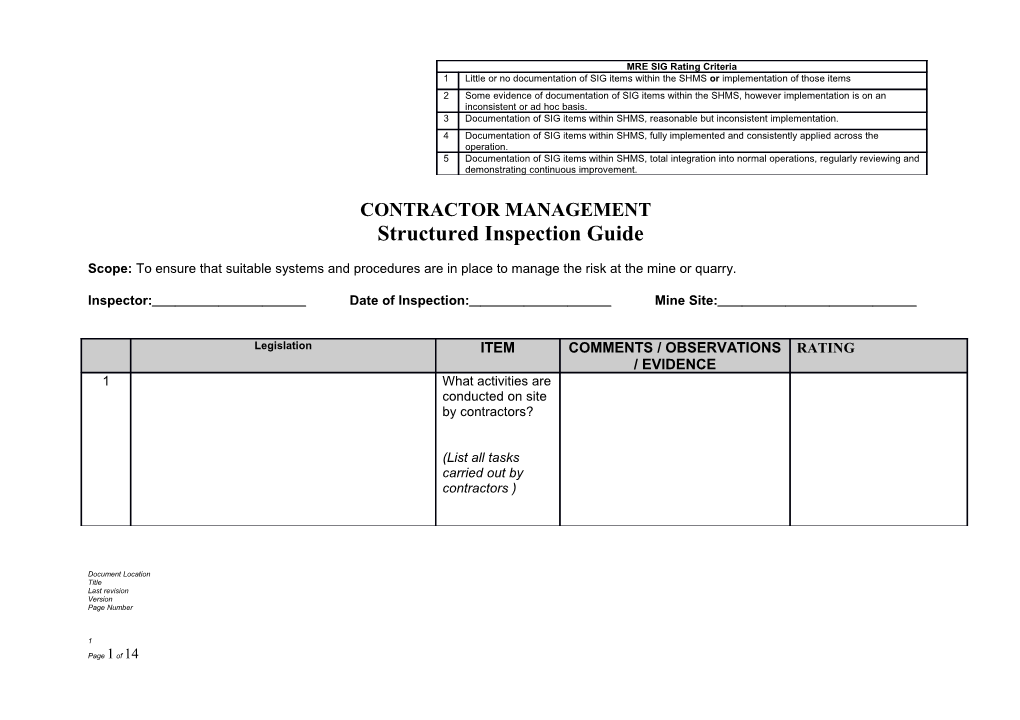 Contractor Management