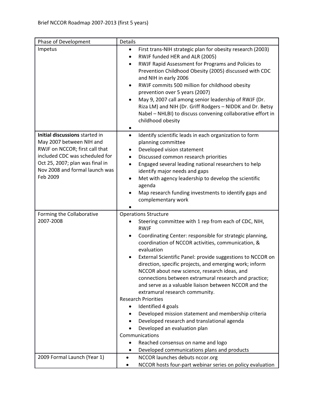 Brief NCCOR Roadmap 2007-2013 (First 5 Years)