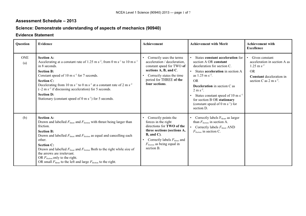 NCEA Level 1 Science (90940) 2013 Assessment Schedule