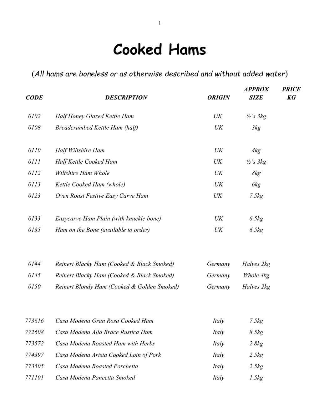 All Hams Are Boneless Or As Otherwise Described and Without Added Water