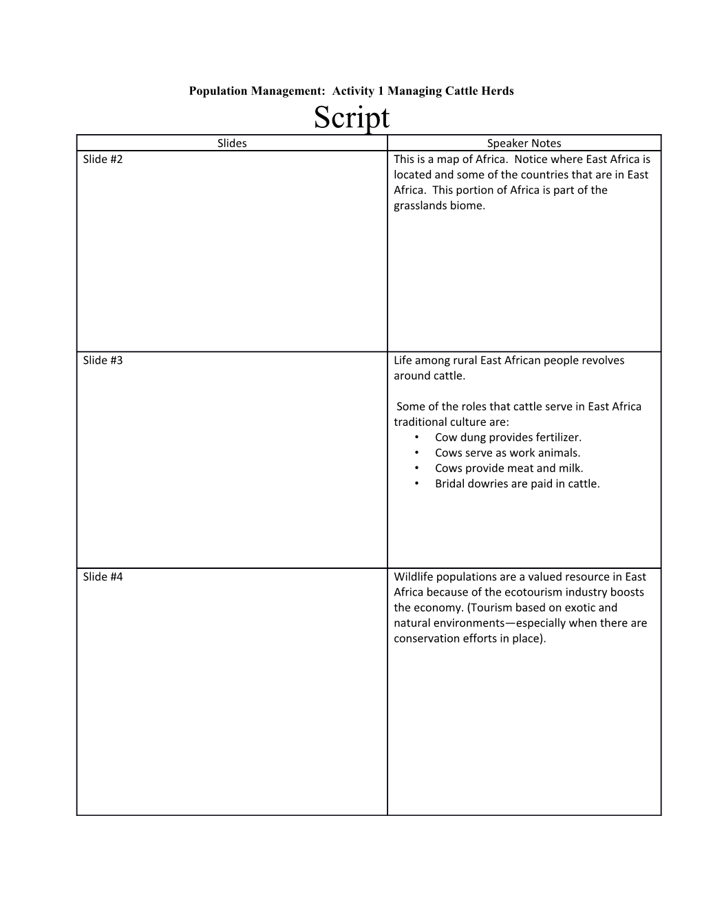 Population Management: Activity 1 Managing Cattle Herds