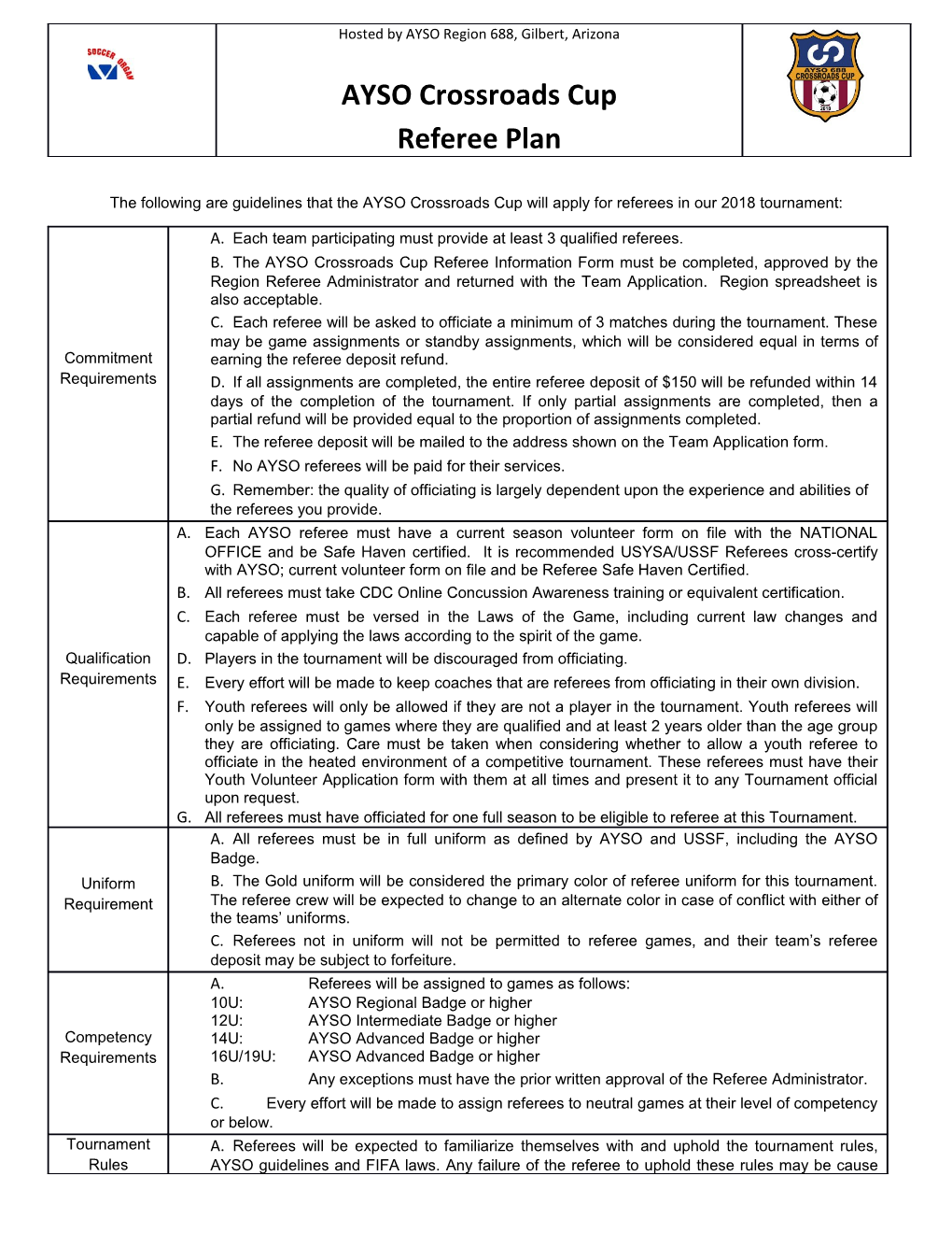 The Following Are Guidelines That the AYSO Crossroads Cup Will Apply for Referees in Our