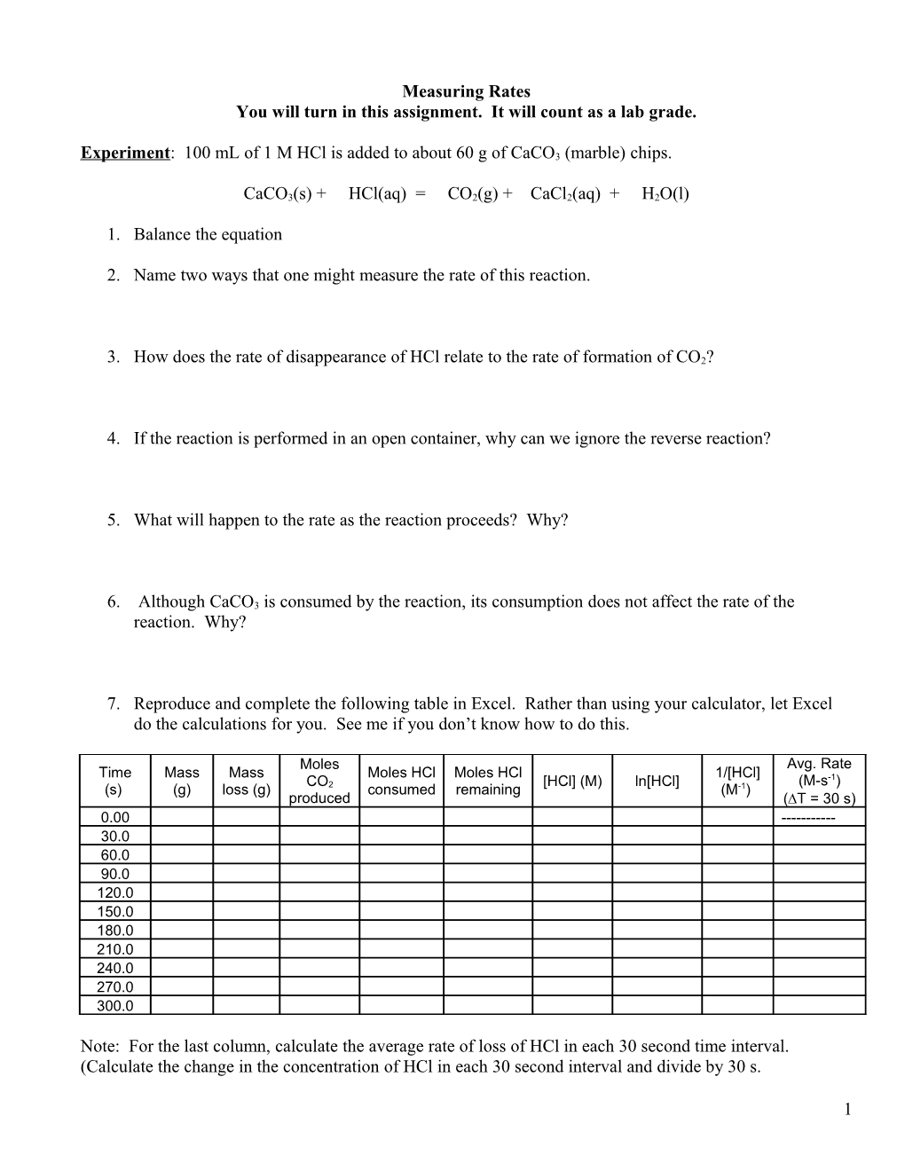 You Will Turn in This Assignment. It Will Count As a Lab Grade