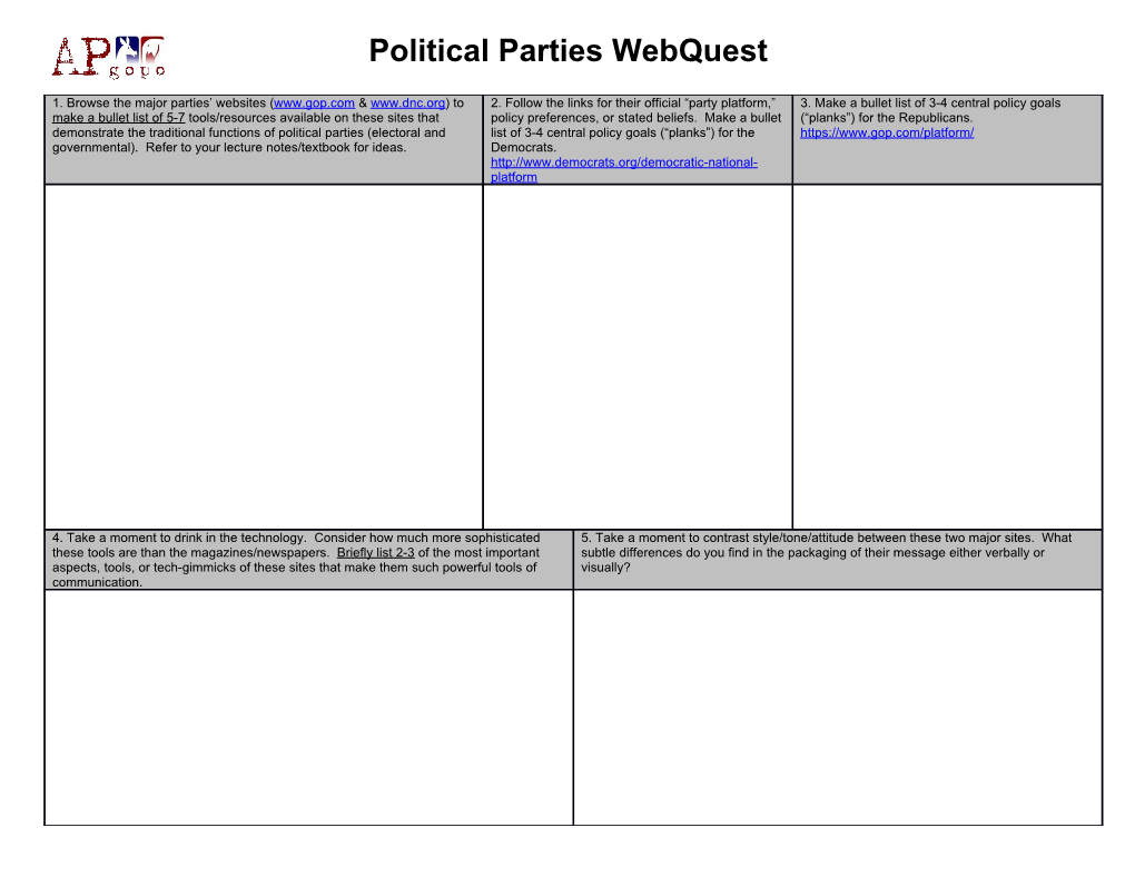 Chapter 8: Political Parties Webquest