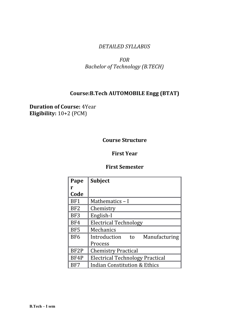 Course:B.Tech AUTOMOBILE Engg (BTAT)