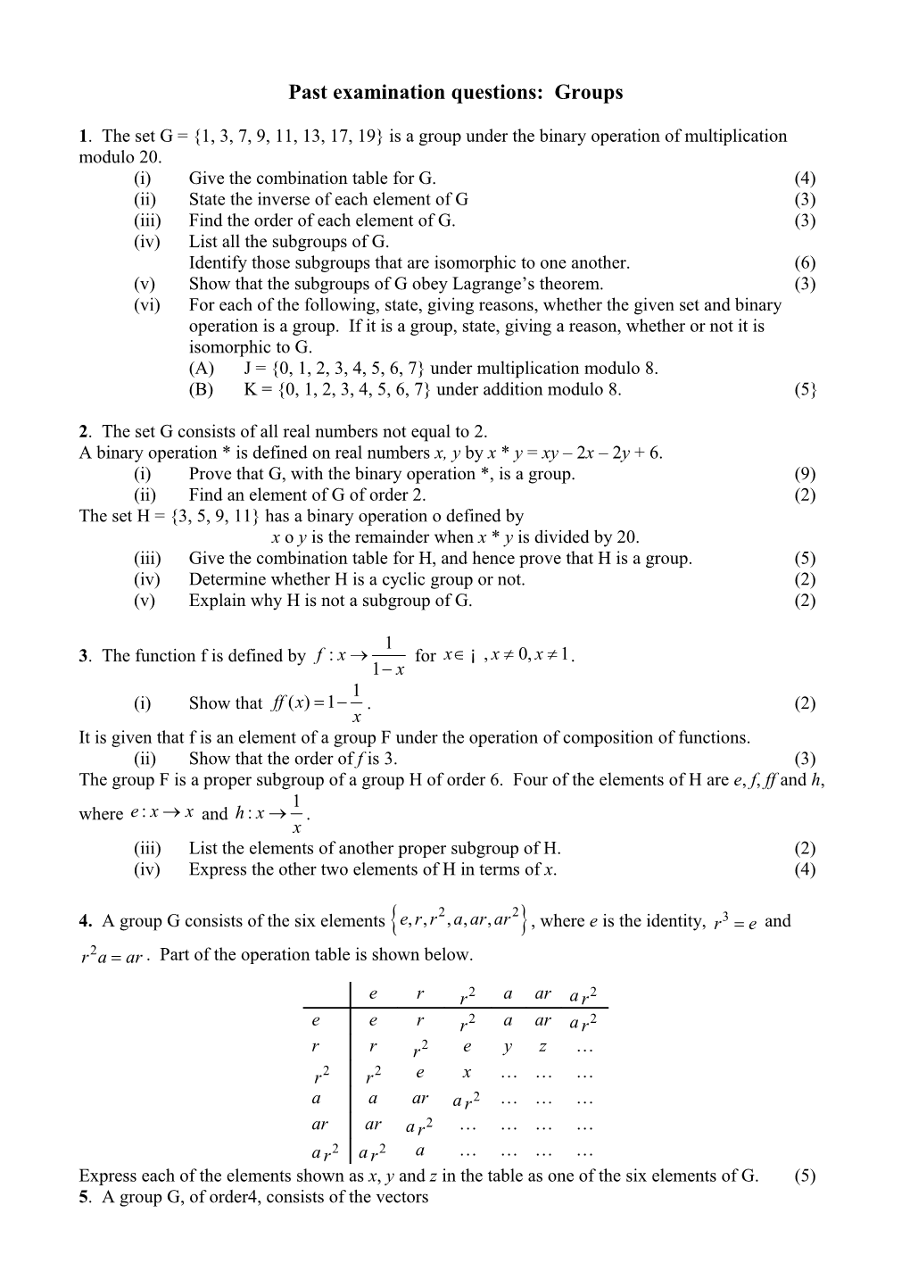 Past Examination Questions: Groups