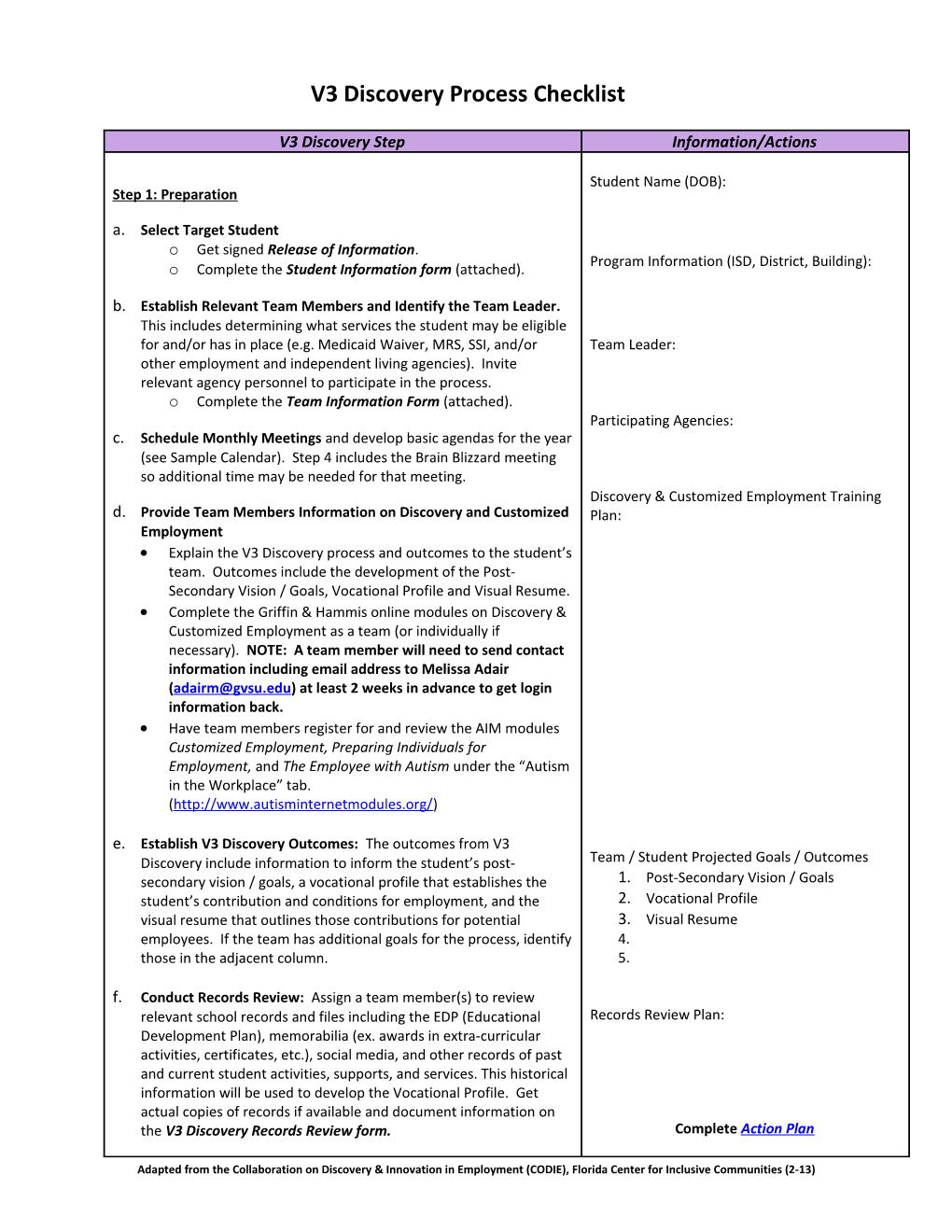 V3 Discovery Process Checklist