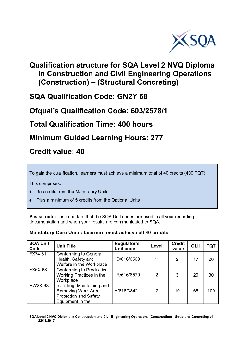 Qualification Structure for SQA Level 2NVQ Diploma Inconstruction and Civil Engineering