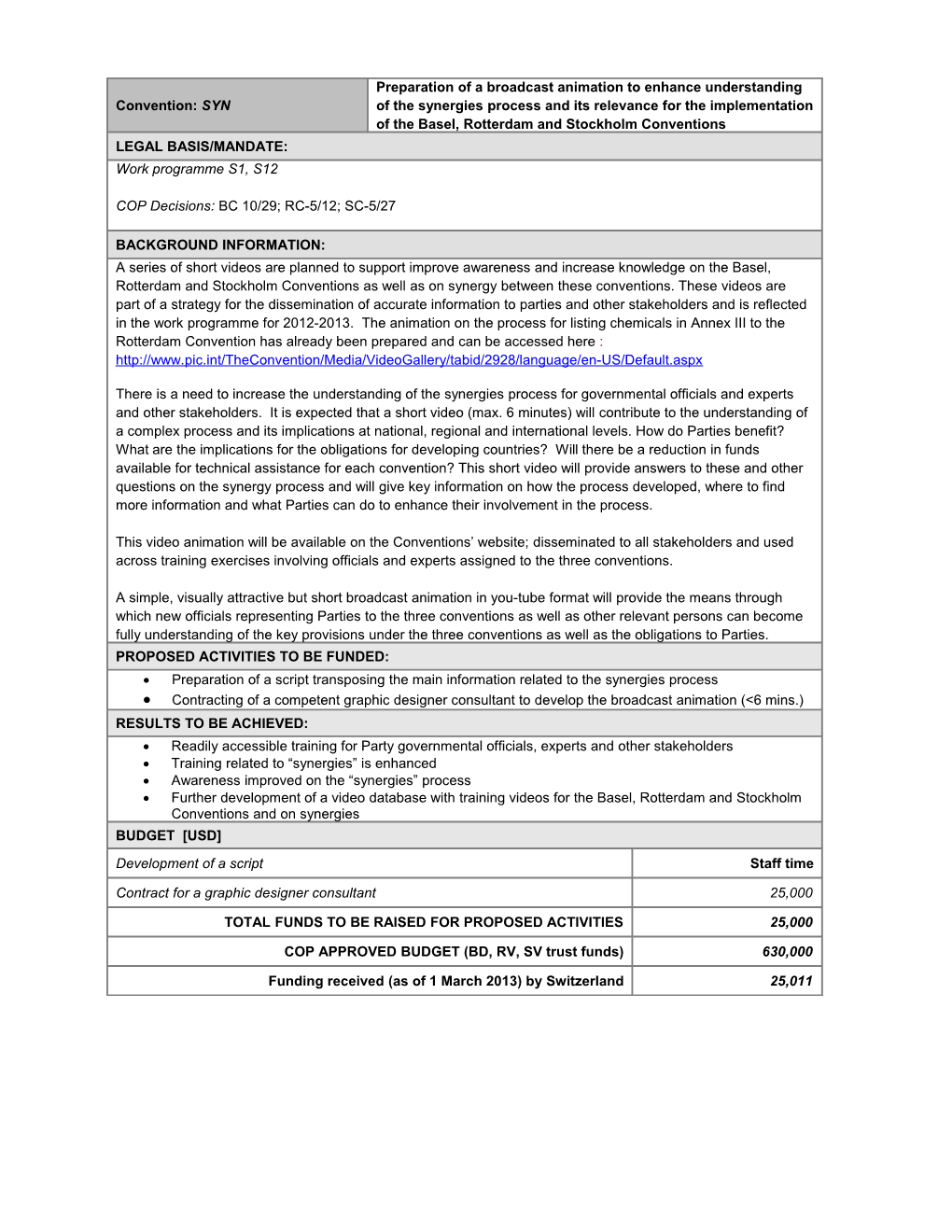 Preparation of a Script Transposing the Main Information Related to the Synergies Process