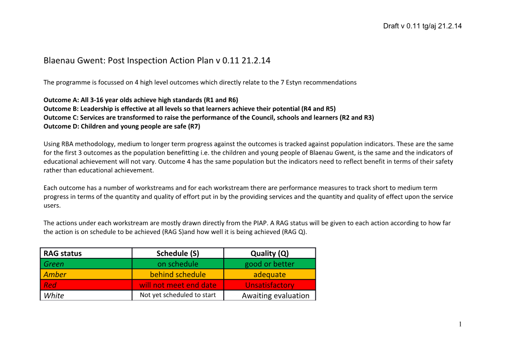 Blaenau Gwent: Post Inspection Action Plan V 0