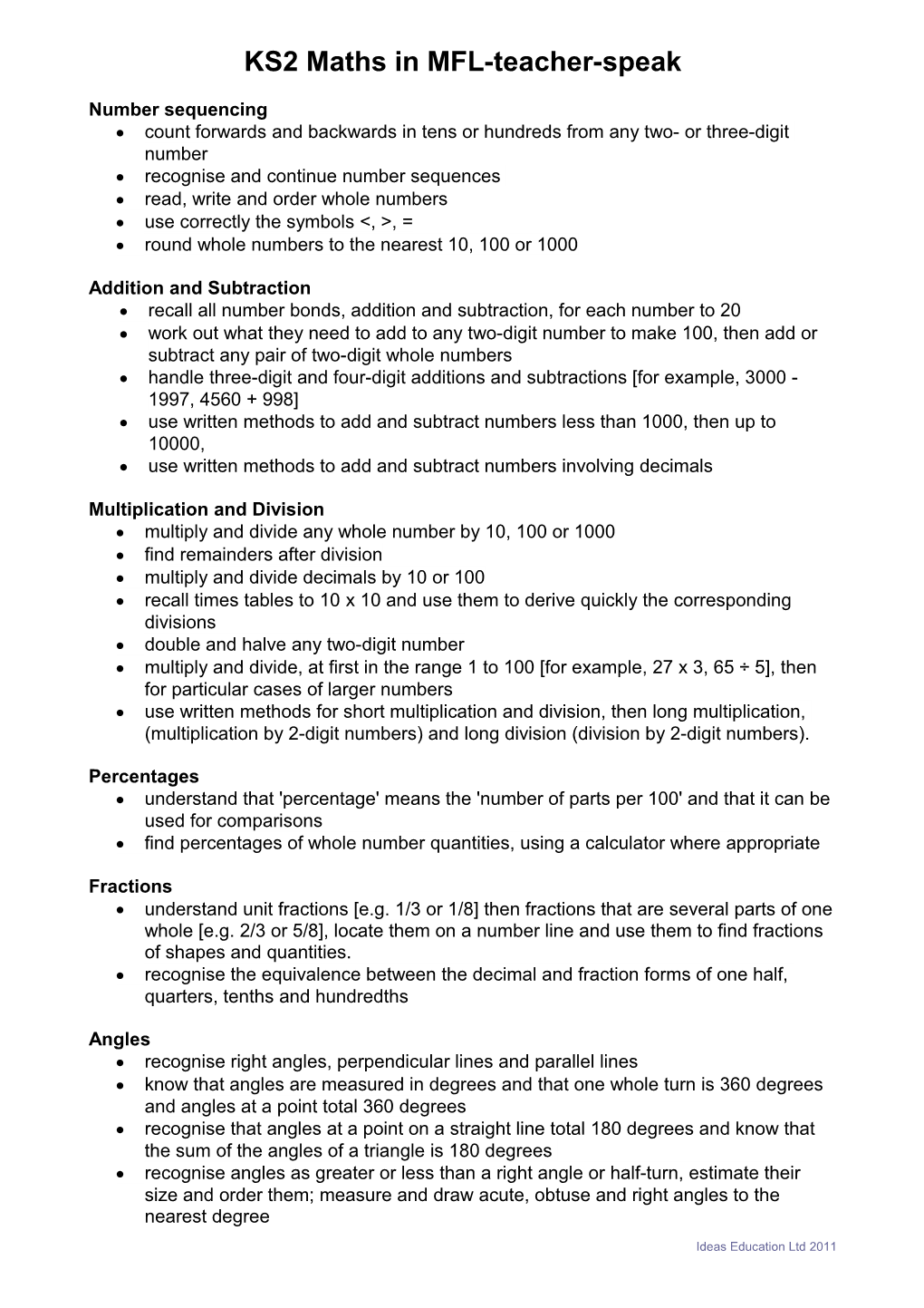 KS2 Maths Primary Curriculum