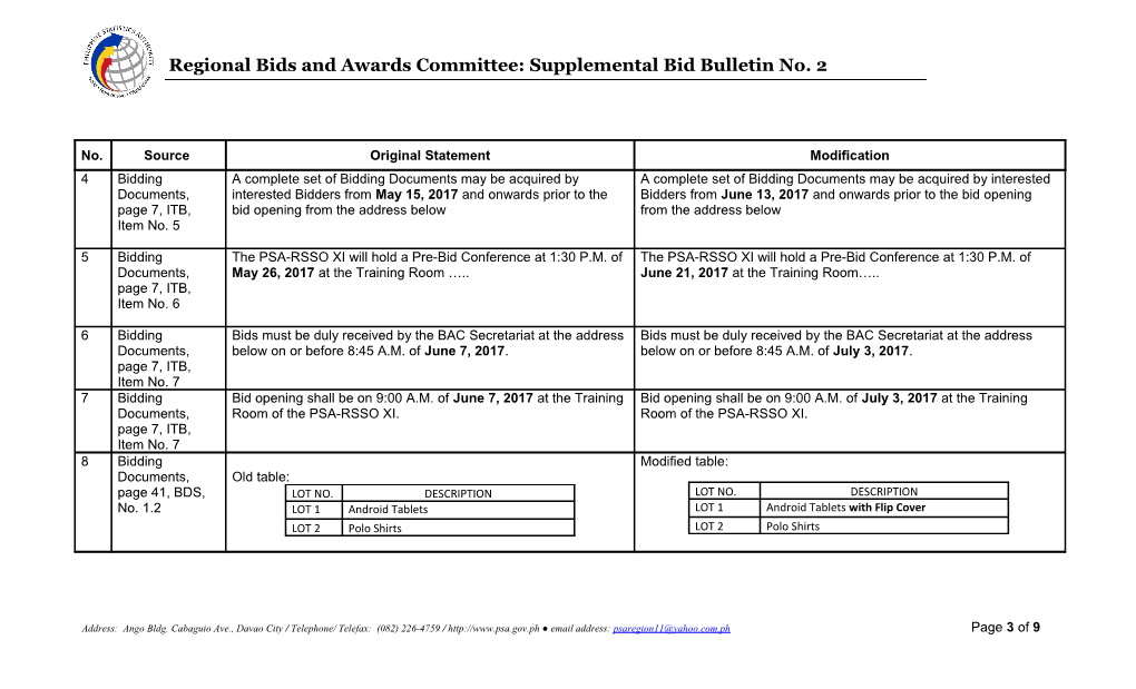Regional Bids and Awards Committee: Supplemental Bid Bulletin No. 2