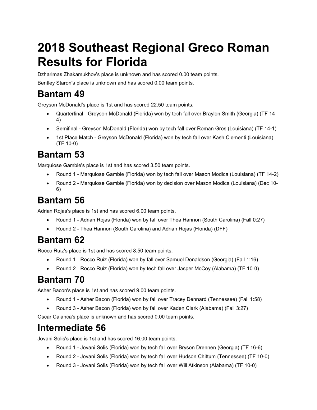 2018 Southeast Regional Greco Roman Results for Florida
