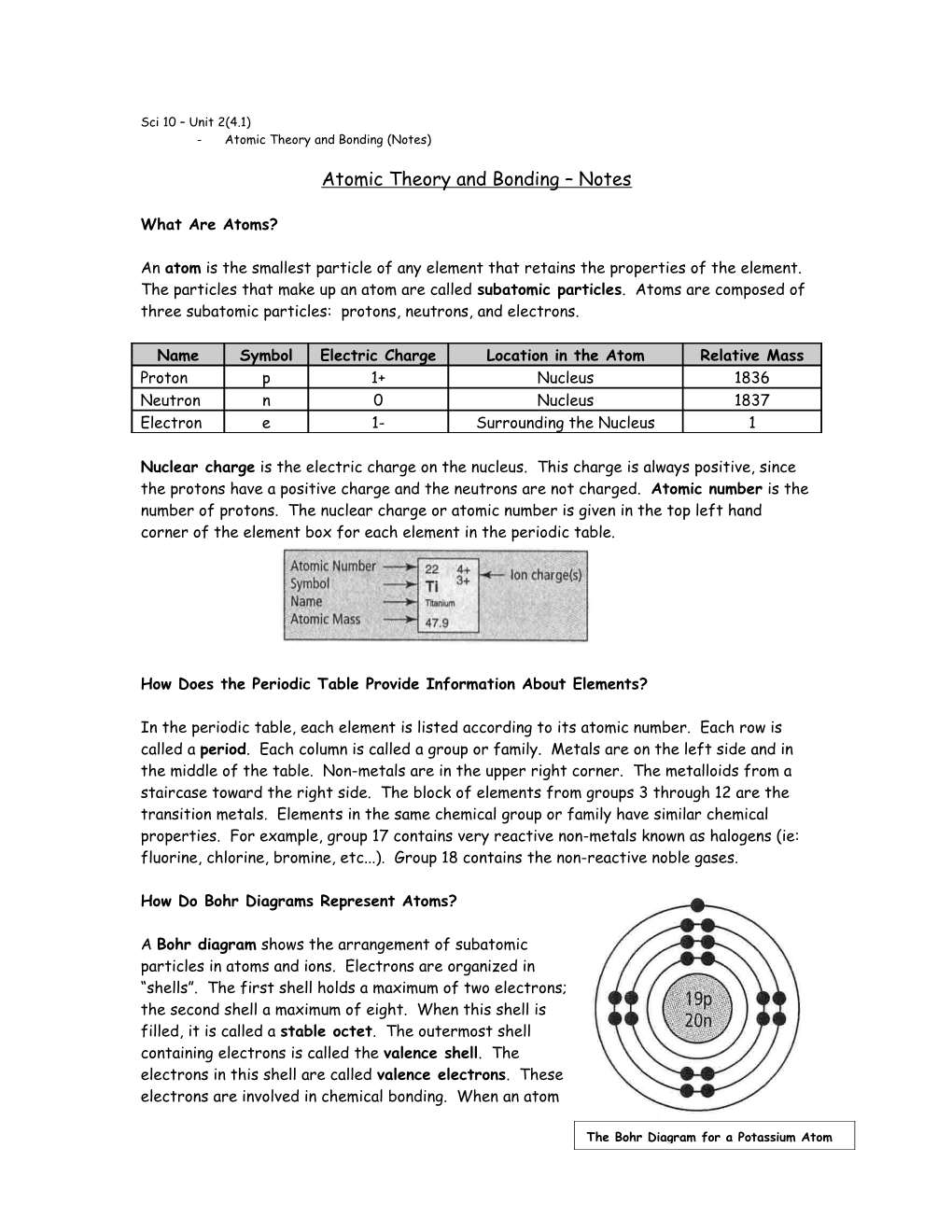 Atomic Theory and Bonding (Notes)