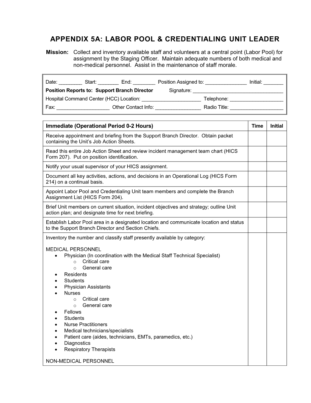 Labor Pool & Credentialing Unit Leader