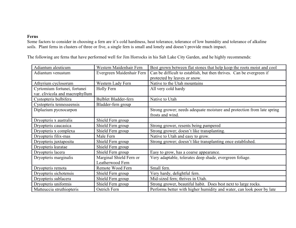 Some Factors to Consider in Choosing a Fern Are It S Cold Hardiness, Heat Tolerance, Tolerance