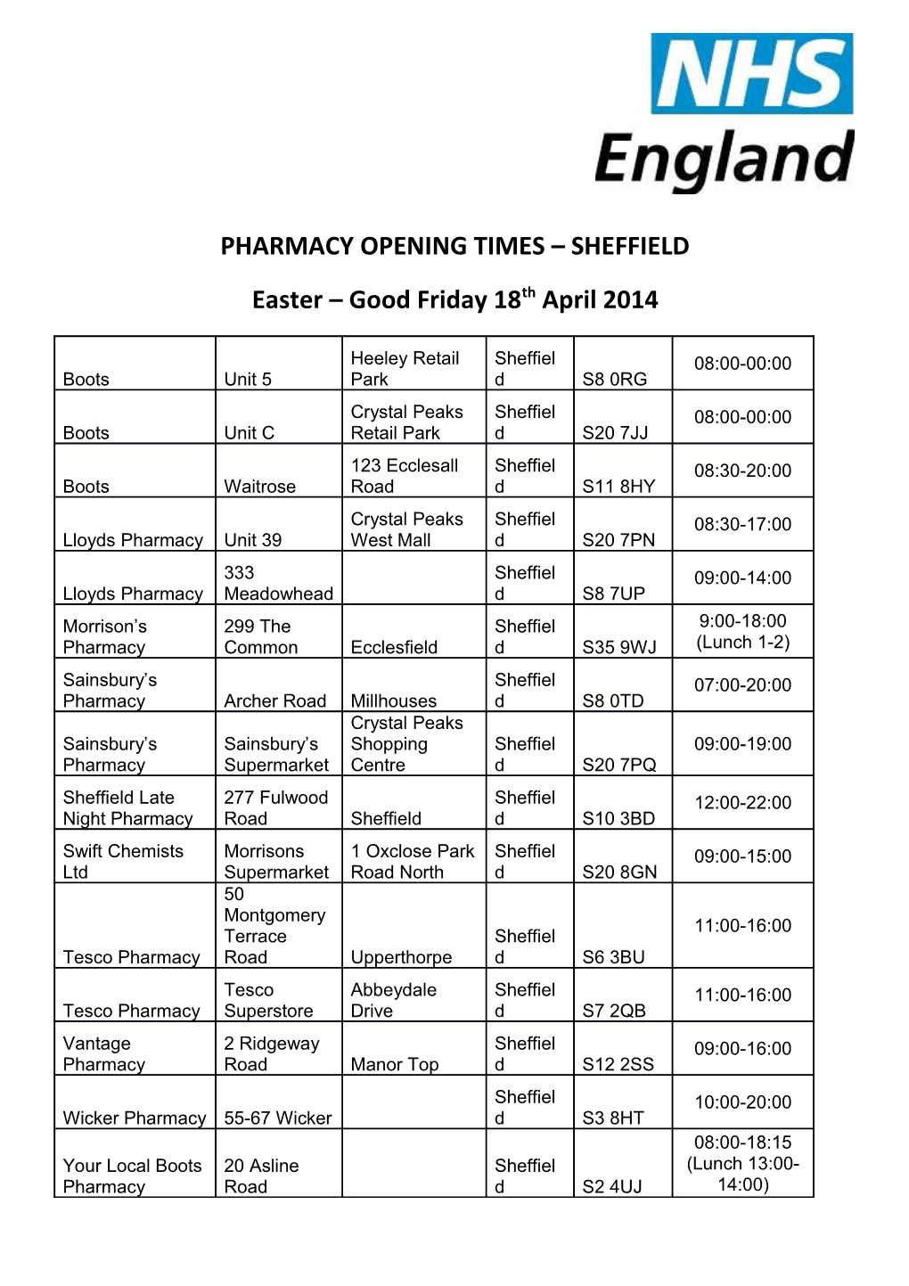Pharmacy Opening Times Sheffield