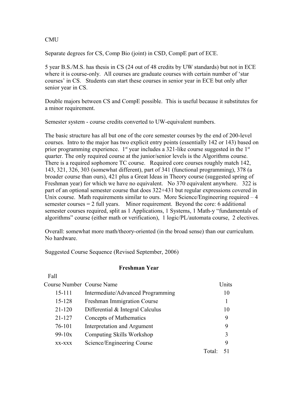 Separate Degrees for CS, Comp Bio (Joint) in CSD, Compe Part of ECE