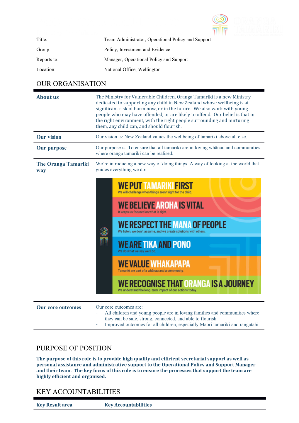 Title:Team Administrator, Operational Policy and Support