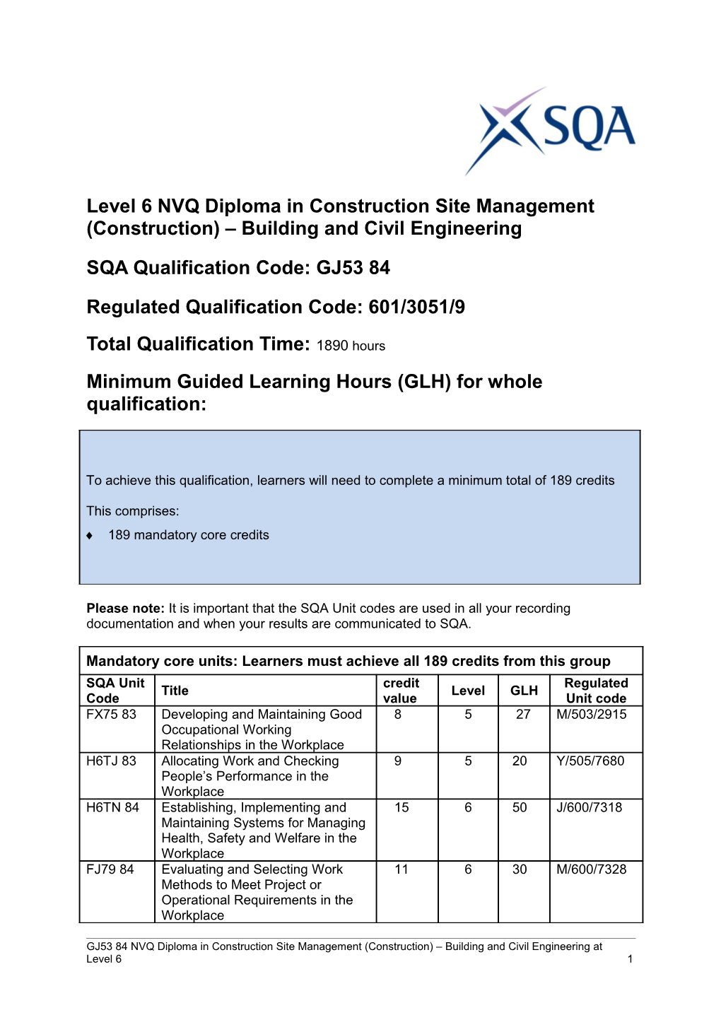 Level 6NVQ Diploma in Construction Site Management(Construction) Building and Civil Engineering