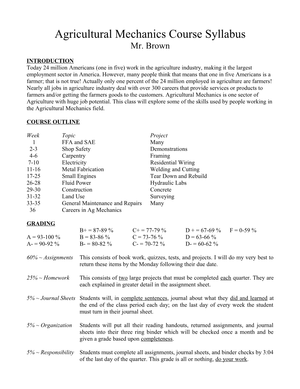 Agricultural Mechanics Course Syllabus