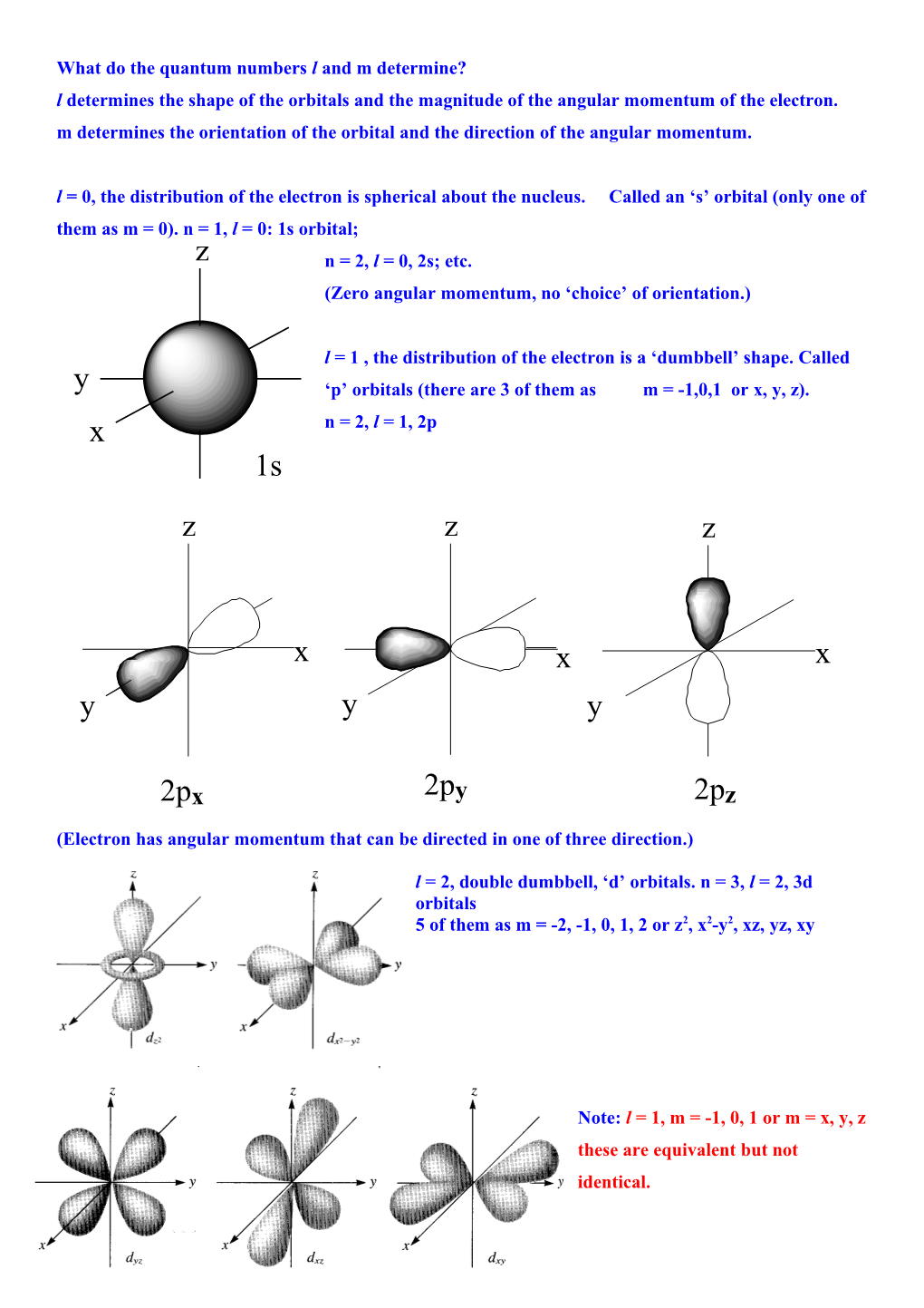 What Do the Quantum Numbers L and M Determine