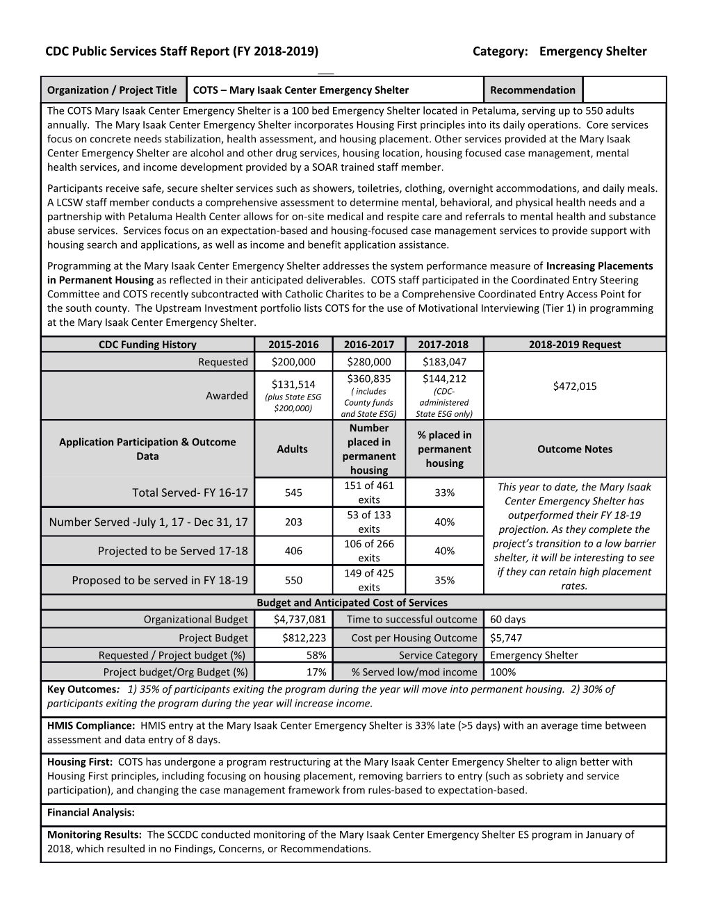 CDC Public Services Staff Report (FY 2018-2019) Category:Emergency Shelter