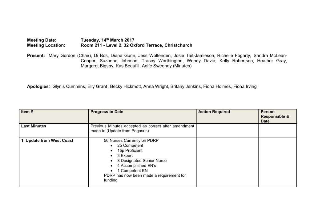 Meeting Location:Room 211 - Level 2, 32 Oxford Terrace, Christchurch