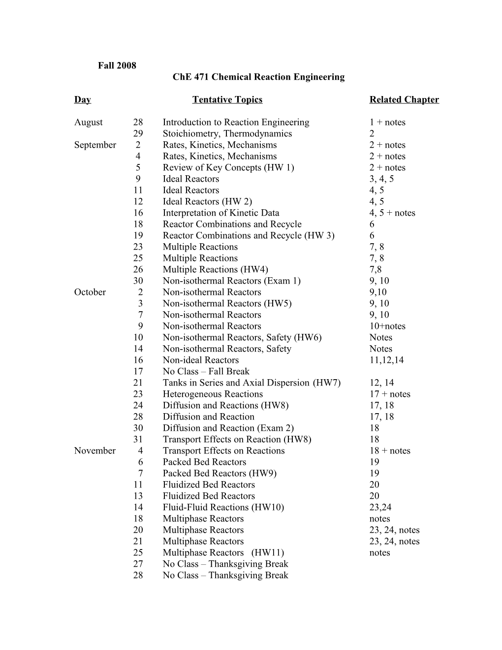 Che 471 Chemical Reaction Engineering