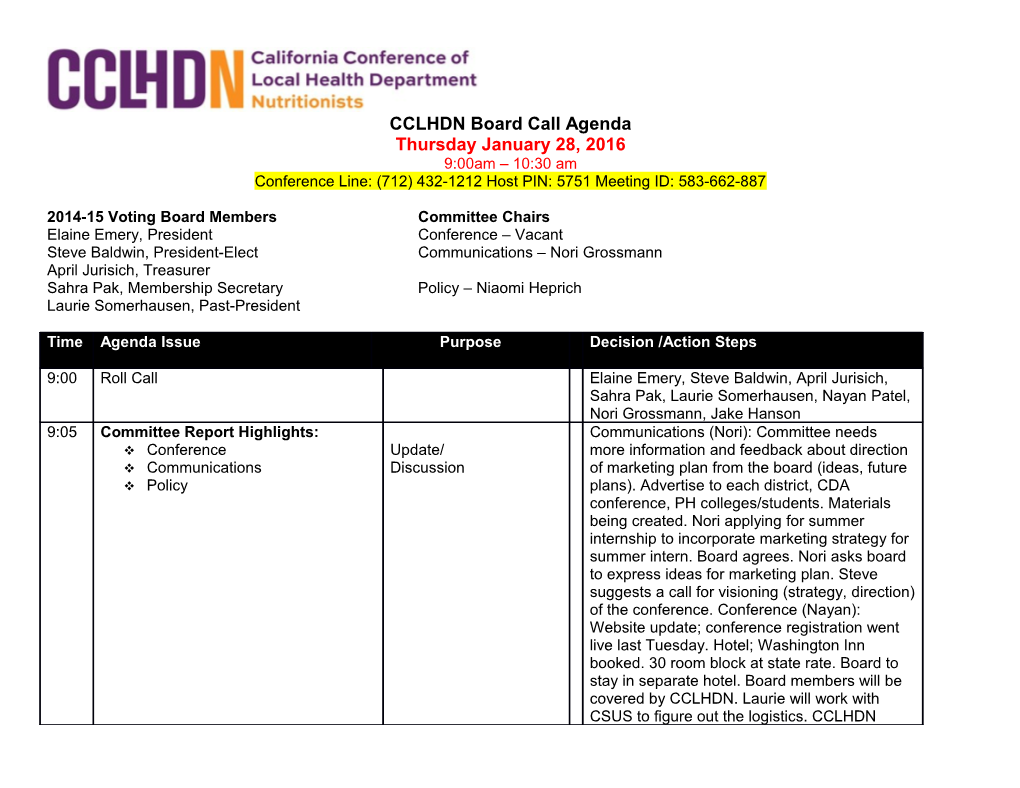 CCLHDN Board Call Agenda