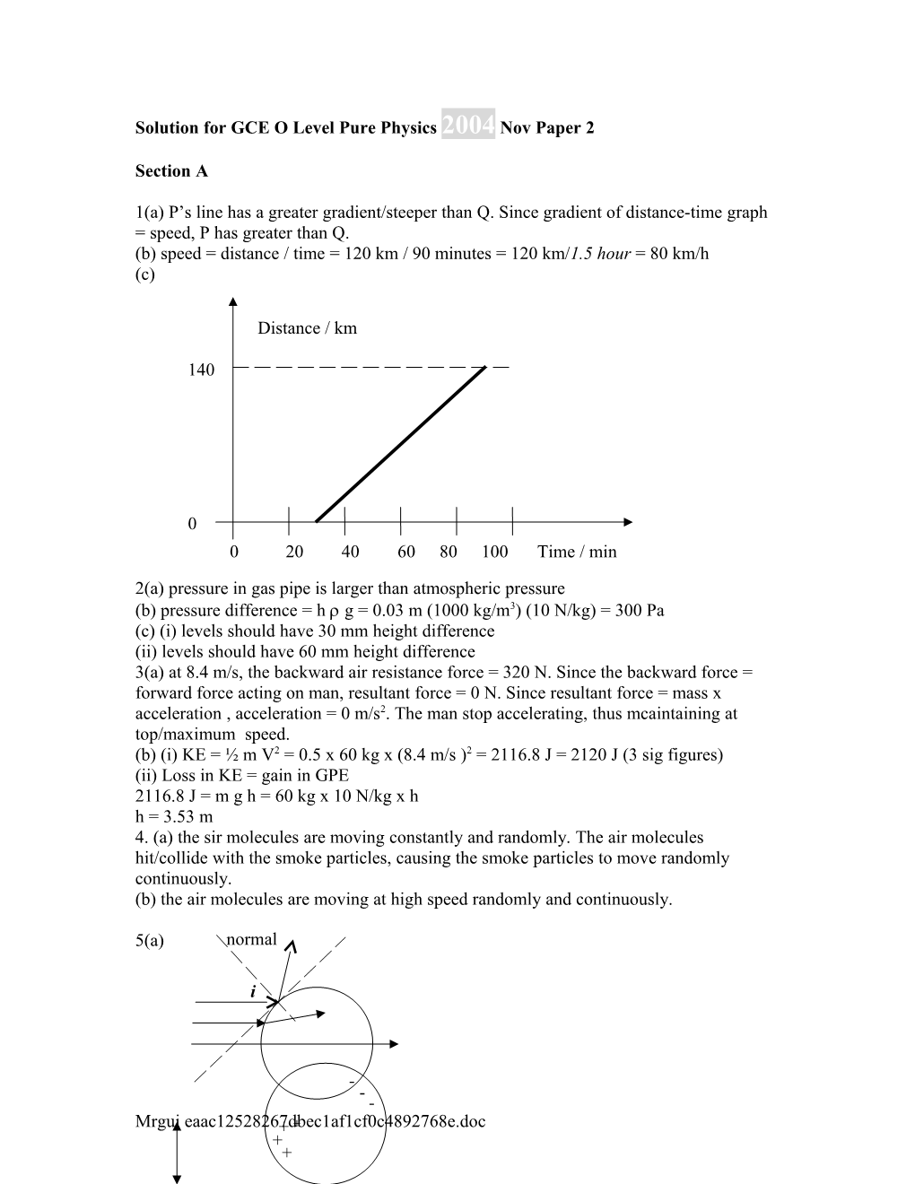 Solution for GCE O Level Pure Physics 2004 Nov Paper 2