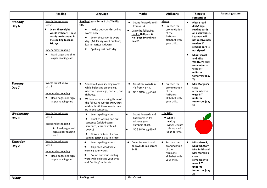 Learn These Sight Words by Heart. These Words Are Included in the Spelling Tests on Fridays