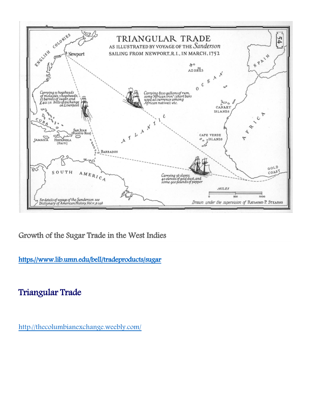 Growth of the Sugar Trade in the West Indies