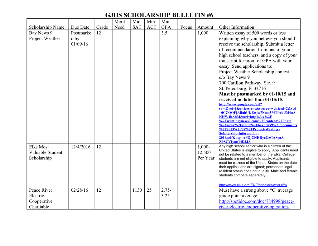 Gjhs Scholarship Bulletin #1