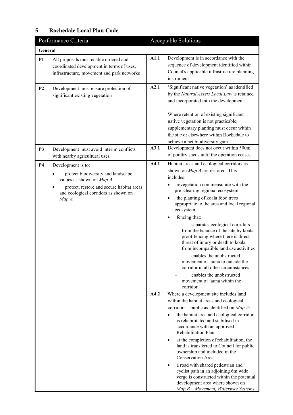 5Rochedale Local Plan Code