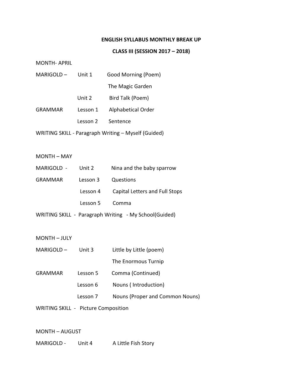 English Syllabus Monthly Break Up