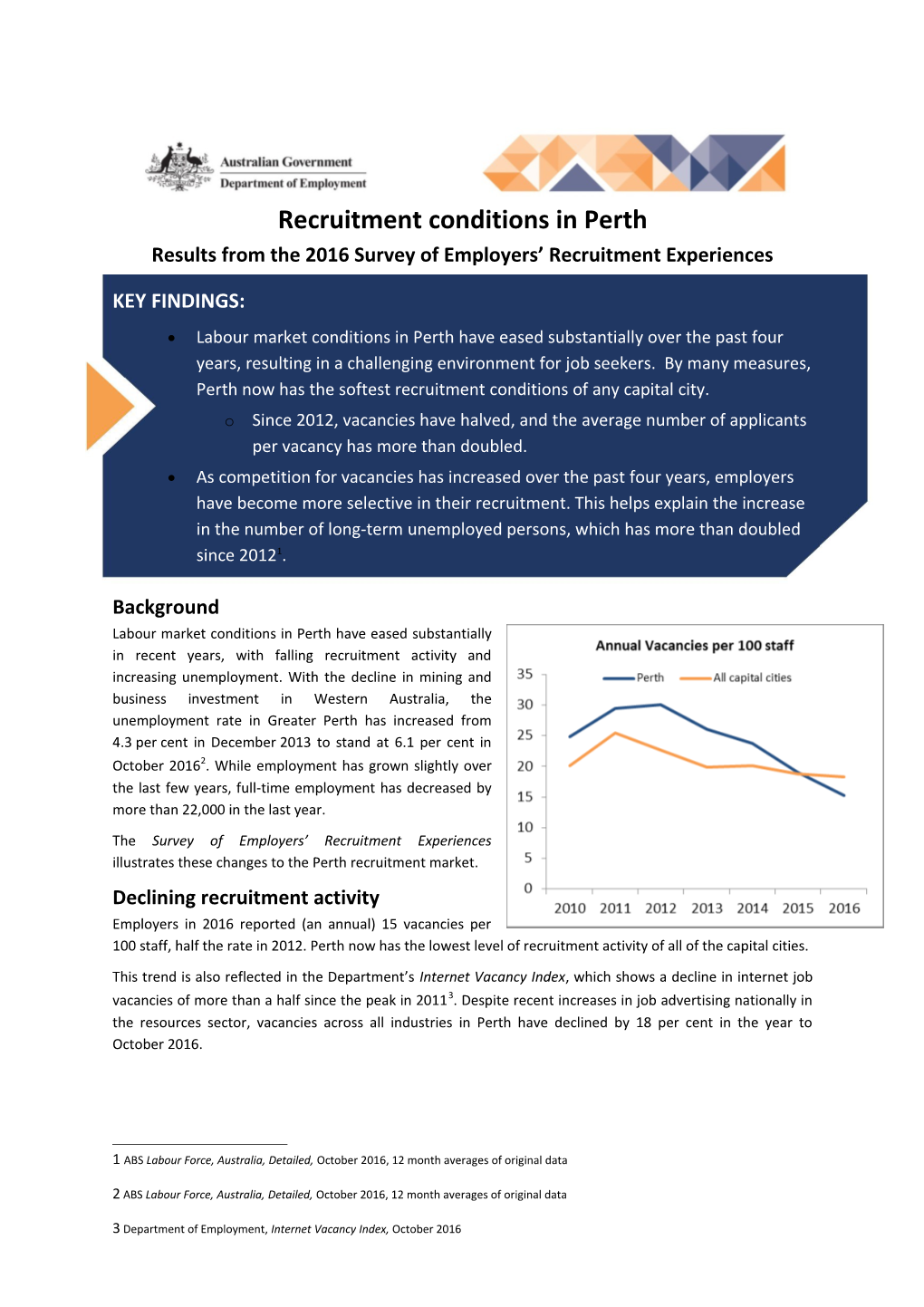 Recruitment Conditions in Perth