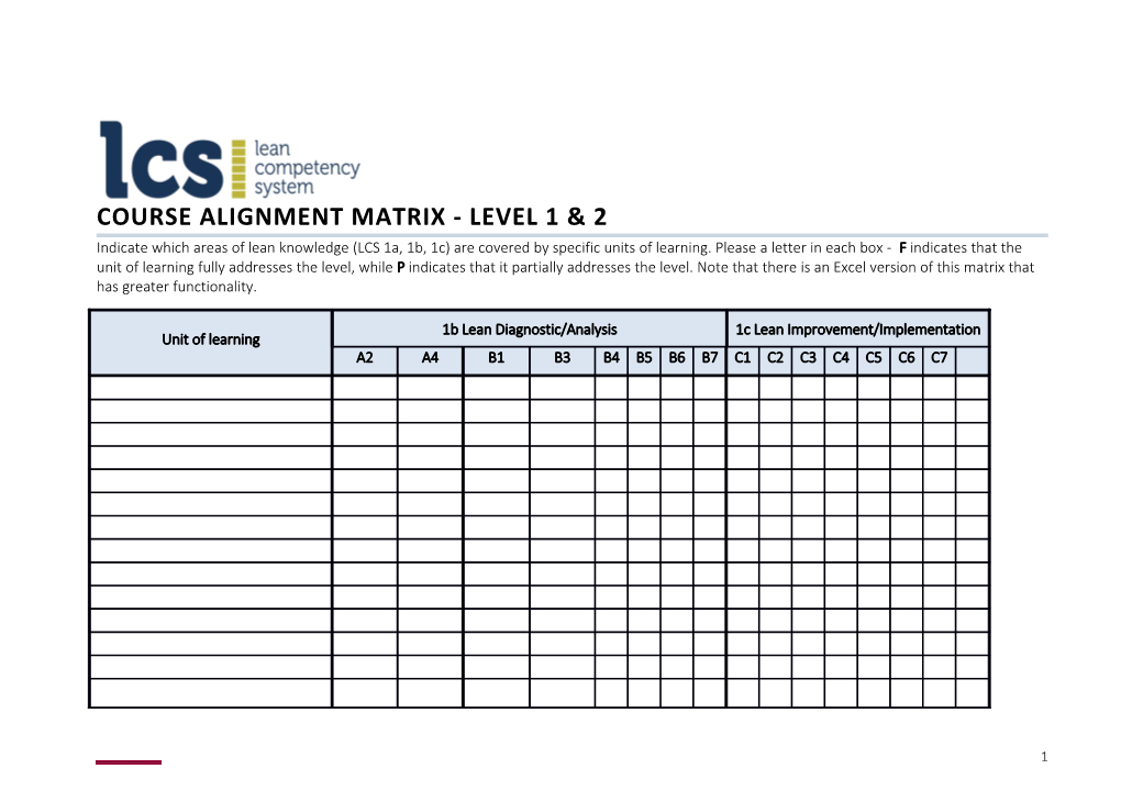 LCS Course Alignment Matrix
