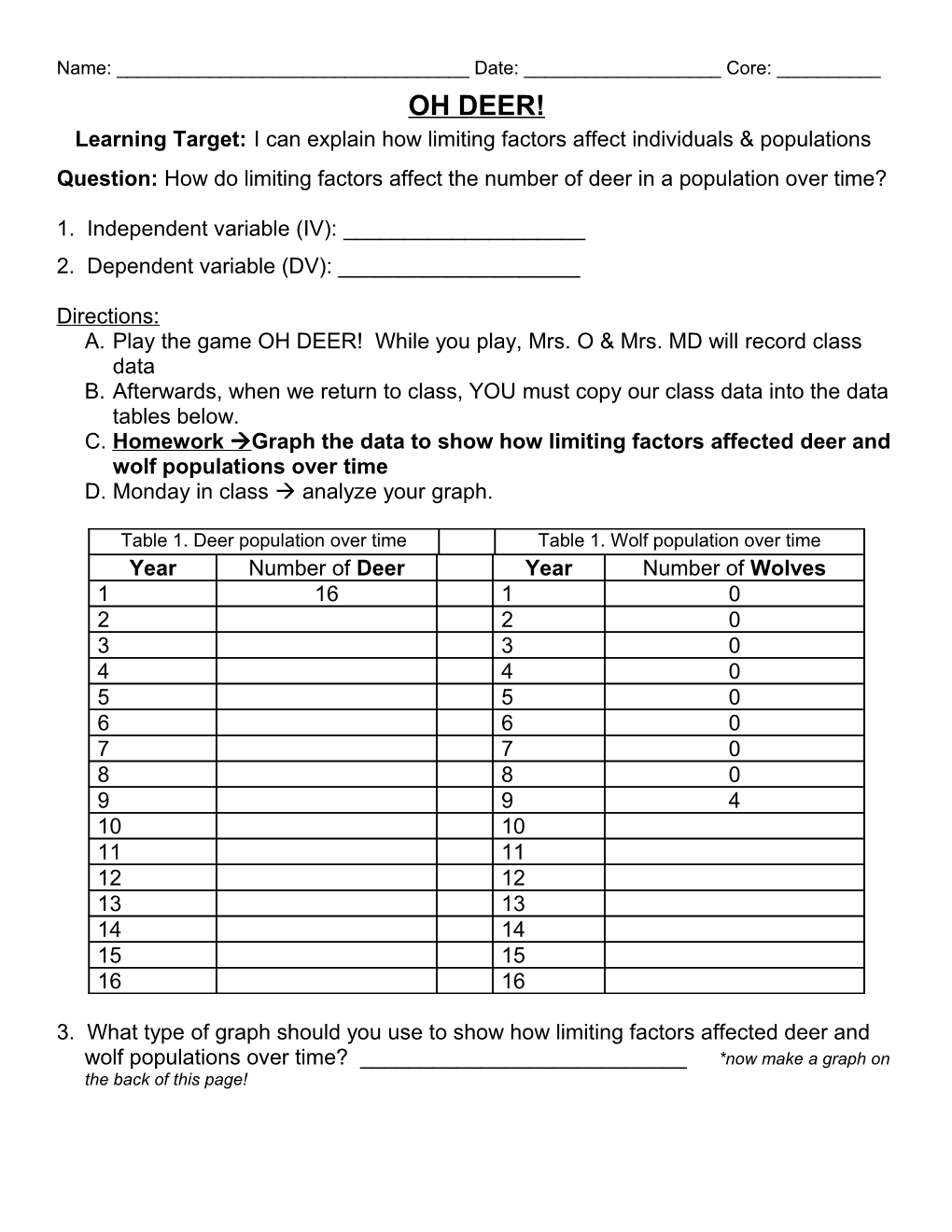 Learning Target: I Can Explain How Limiting Factors Affect Individuals & Populations