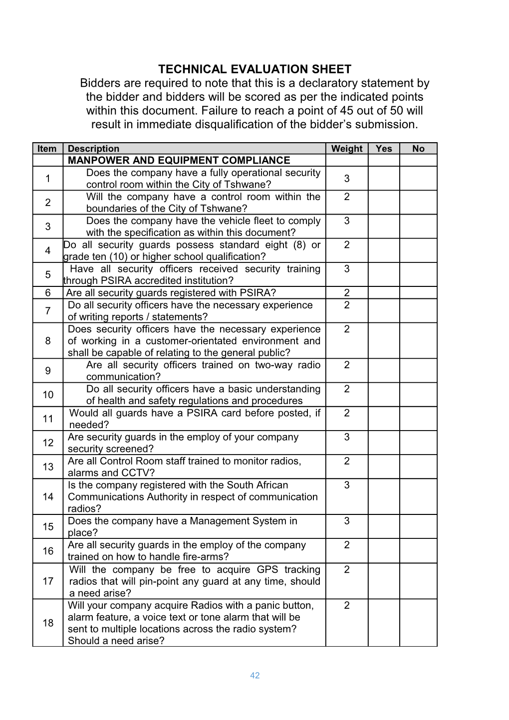Technical Evaluation Sheet
